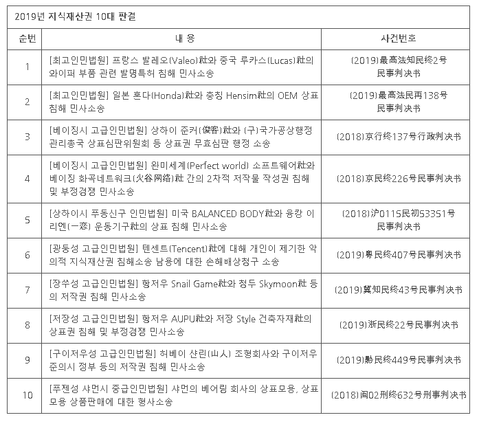 搜狗截图20年05月14日1726_1.png