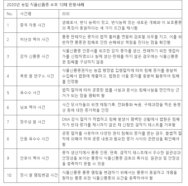搜狗截图20年12月17日1724_3.png