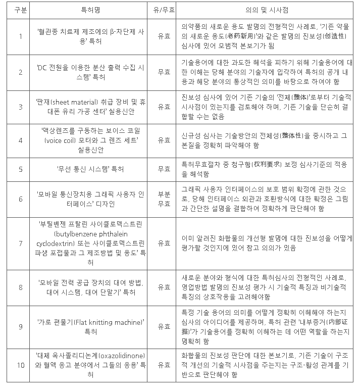 搜狗截图21年05月12日1705_2.png