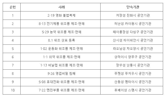 搜狗截图21年05月18日1733_1.png