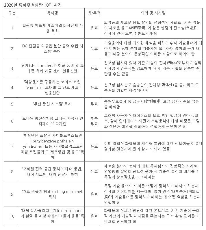搜狗截图21年07月12日2011_2.png